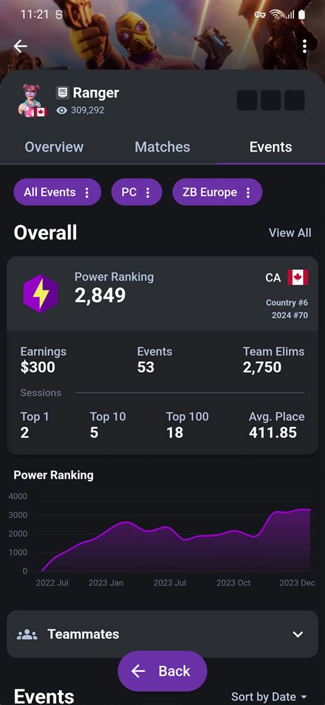 Fortnite TRN Mobile App .